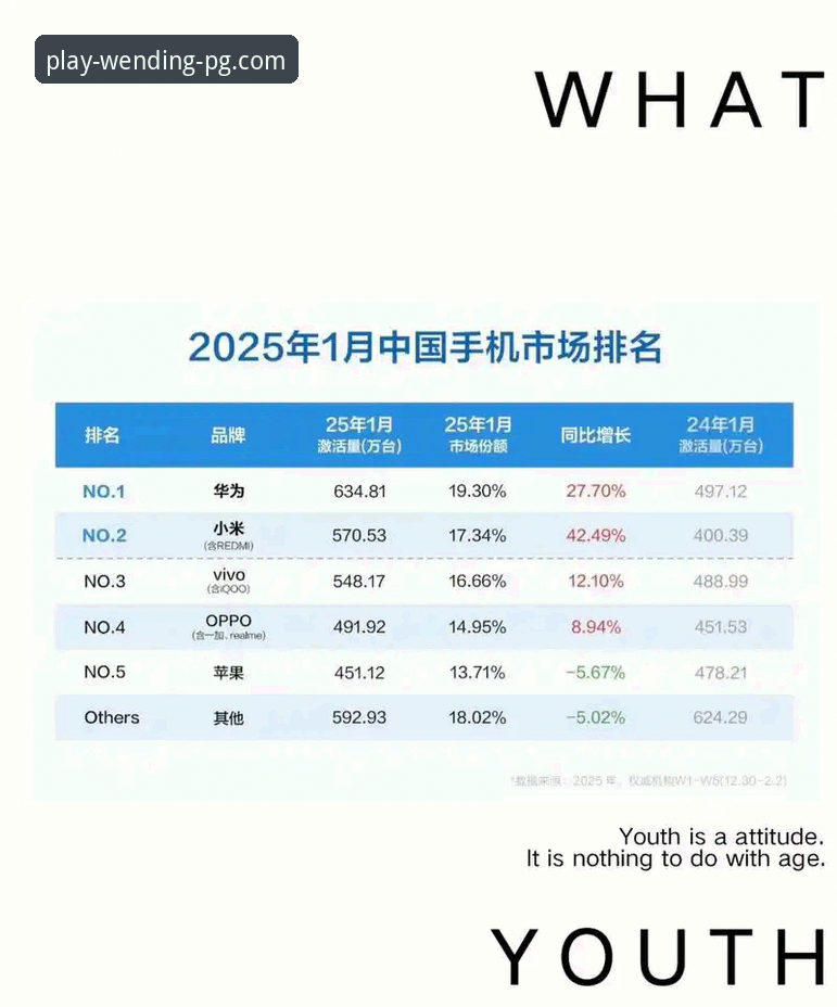 问鼎PG游戏入口手机版 问鼎PG游戏入口手机版该如何安全找到?深度评测官方正版与第三方渠道差异
